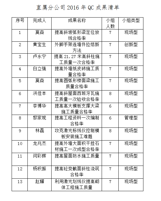 USDT数字钱包(中国区)官方网站
